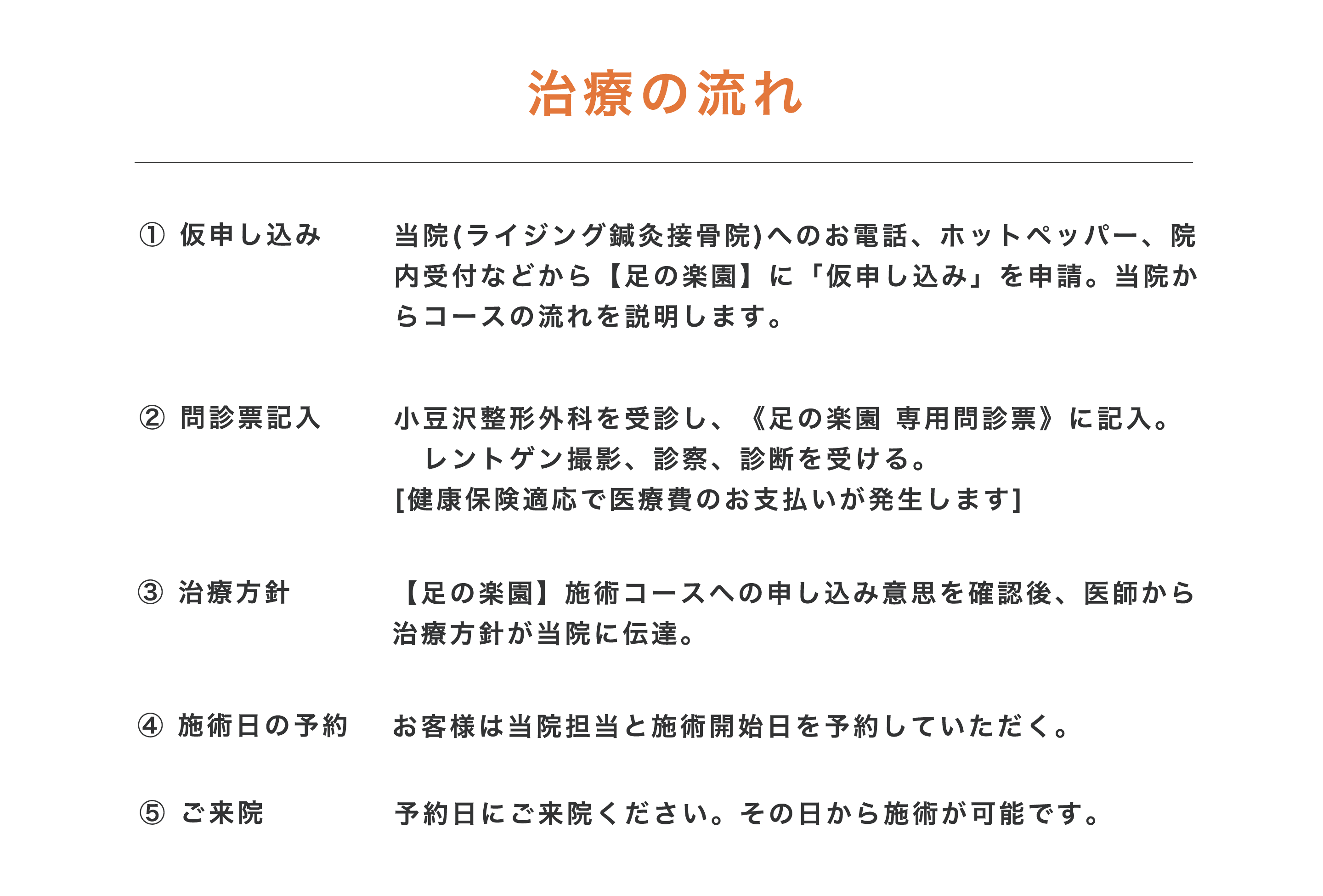 治療の流れ