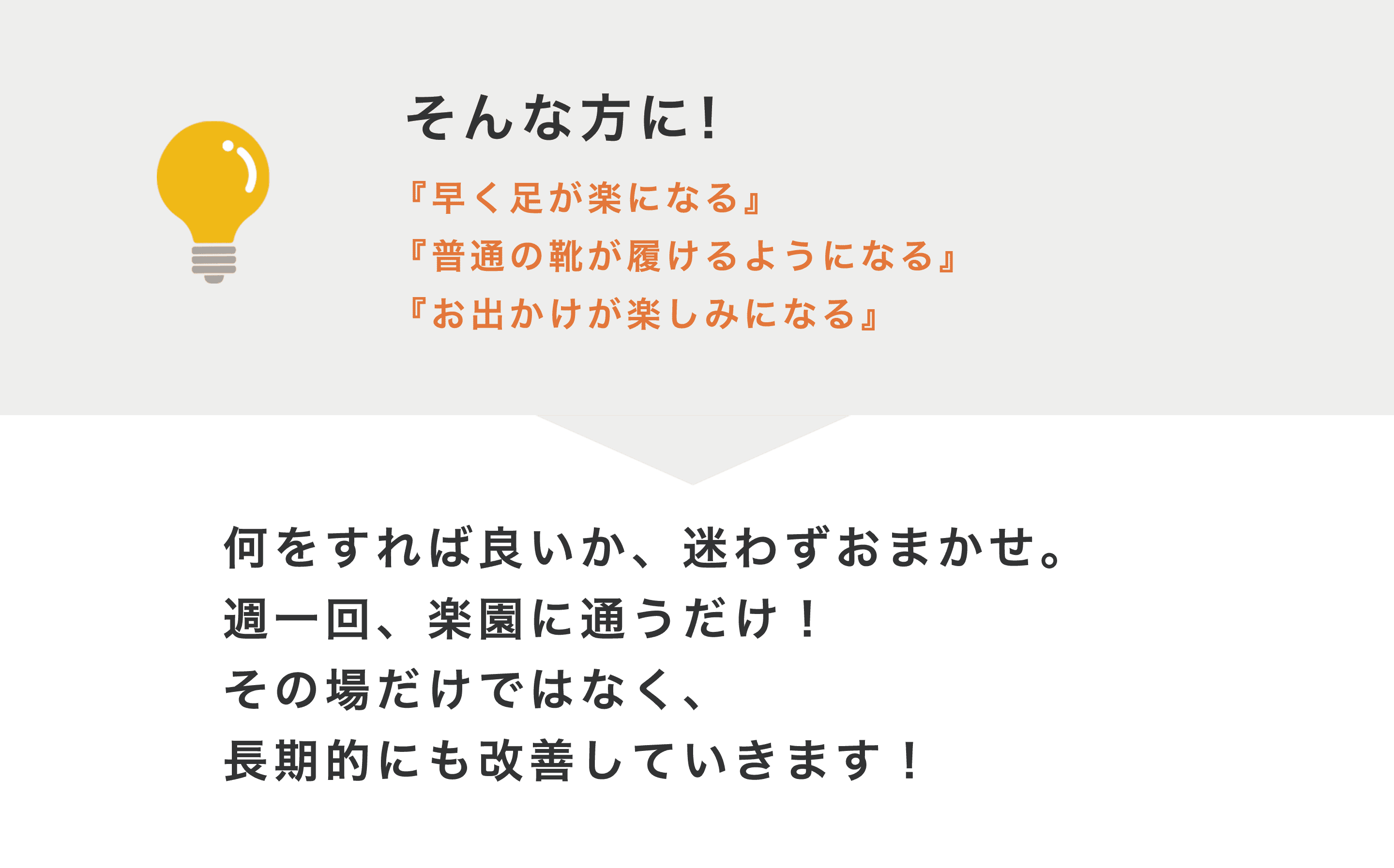 そんな方に！　『早く足が楽になる』『普通の靴が履けるようになる』『お出かけが楽しみになる』